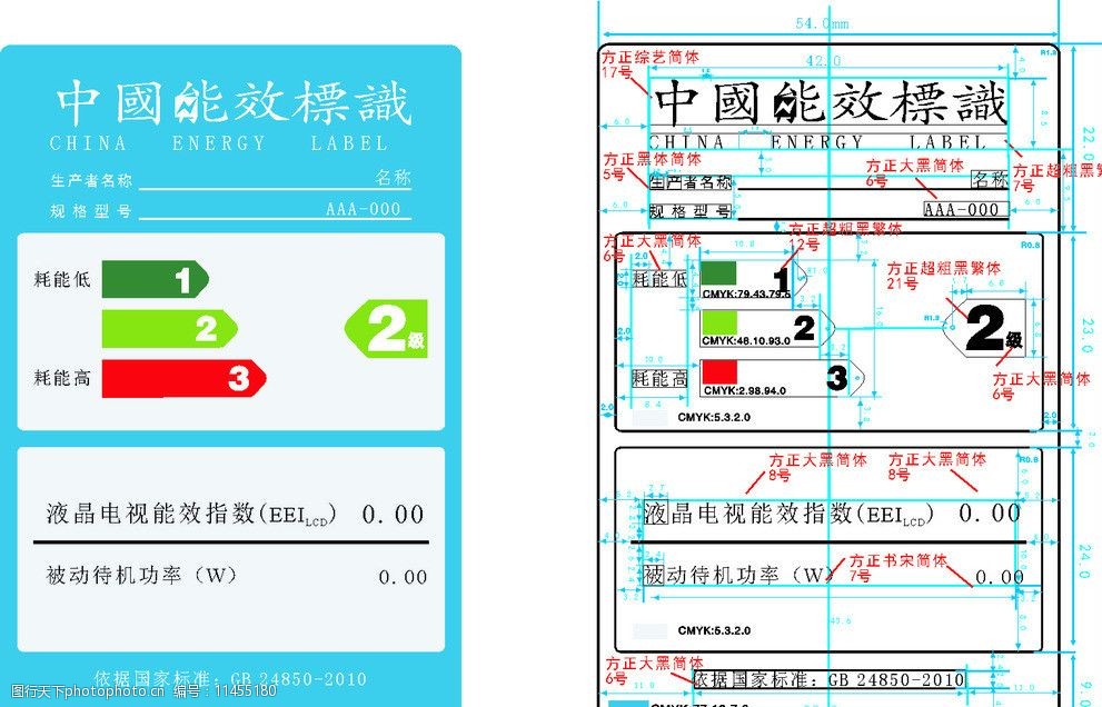 解讀液晶電視能效標(biāo)簽 一張圖背后的省電秘密